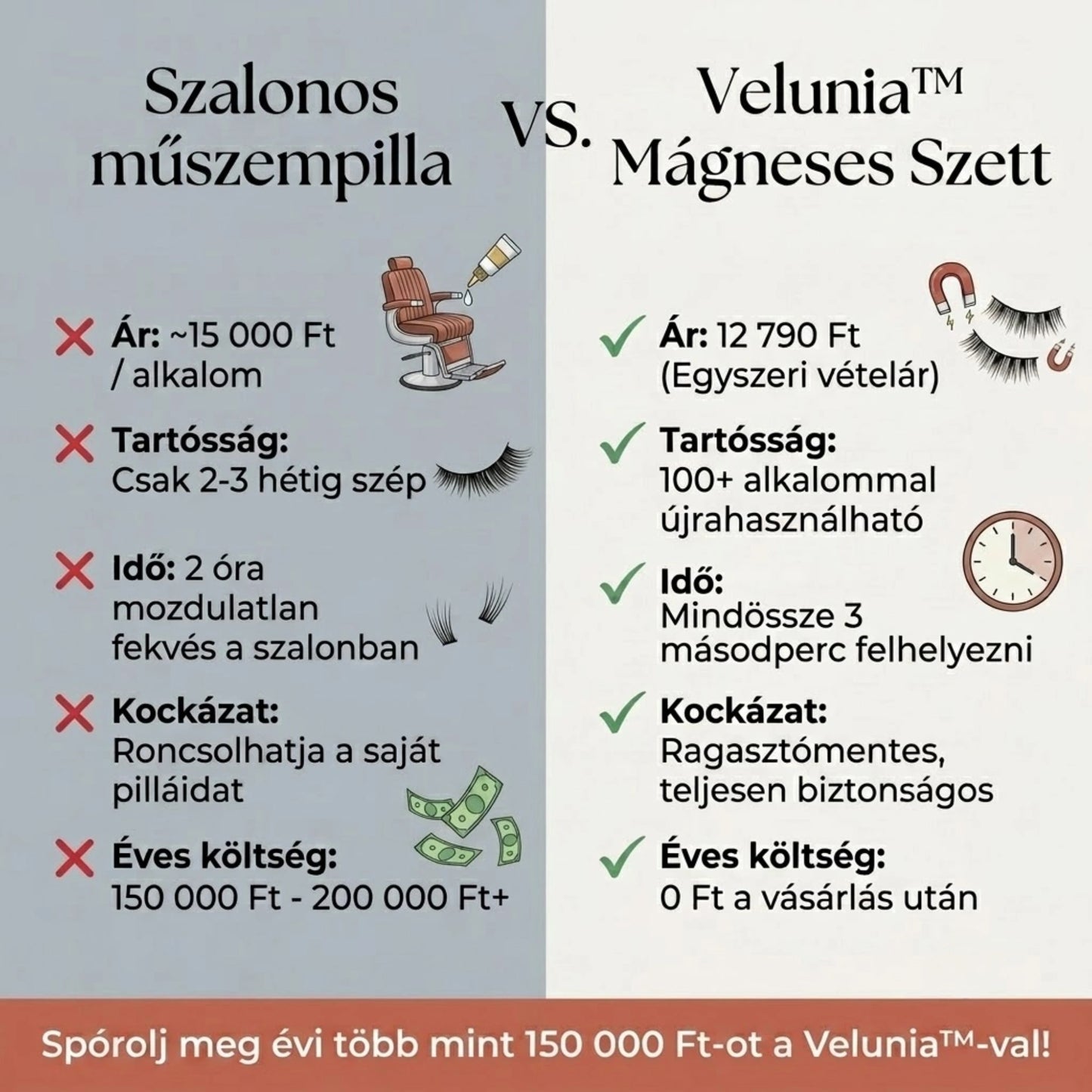 Velunia™ mágneses műszempillák